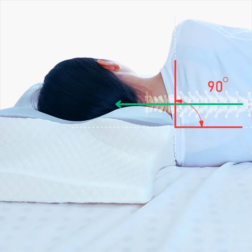 Oreiller ergonomique anti-ronflement – SilentRest