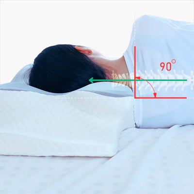 Oreiller ergonomique anti-ronflement – SilentRest